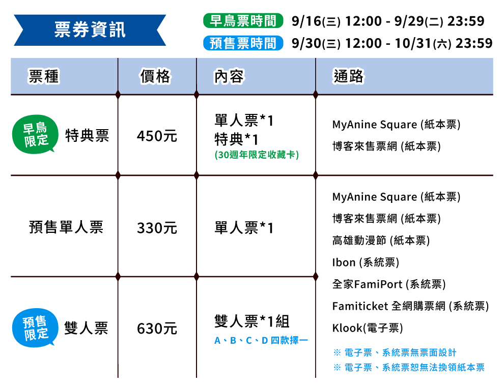 預售票資訊