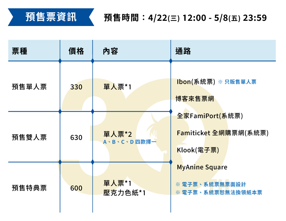 預售票資訊