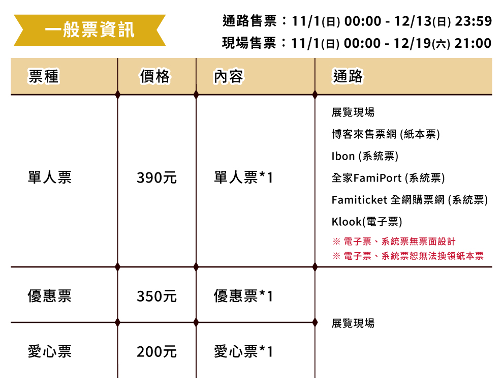 一般票資訊